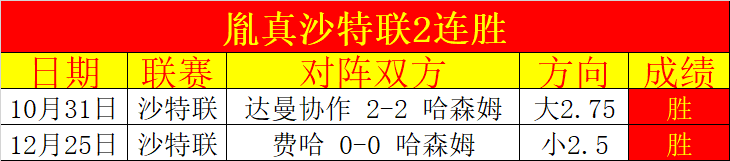 土甲盛宴,五连冠荣耀,再现,B体育平台,B体育官方网站,B体育登录入口,B体育app下载