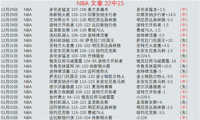 加沙地区死,亡人数因巴,以冲突累计,B体育平台,B体育官方网站,B体育登录入口,B体育app下载