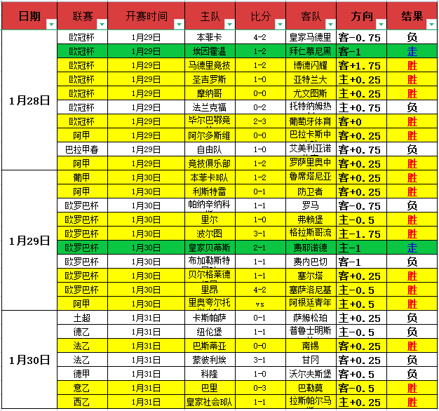 亚足赛柬埔,寨遇异常,足协开展调,B体育平台,B体育官方网站,B体育登录入口,B体育app下载