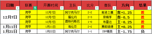 欧洲杯球星,身价榜,挪威双雄领,B体育平台,B体育官方网站,B体育登录入口,B体育app下载