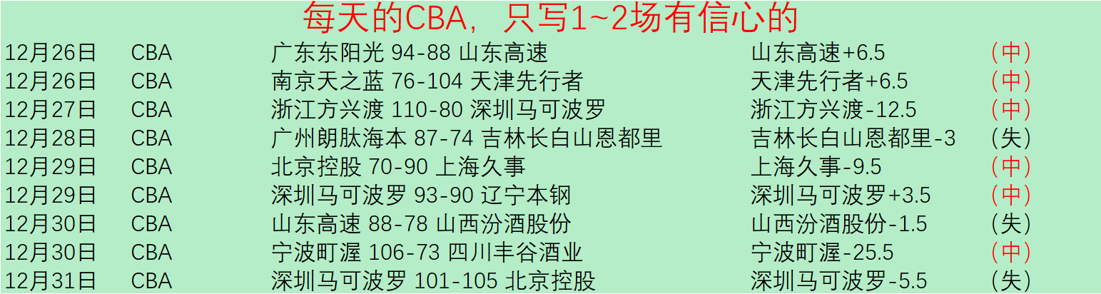 德甲强队,初露锋芒,神奇,B体育平台,B体育官方网站,B体育登录入口,B体育app下载