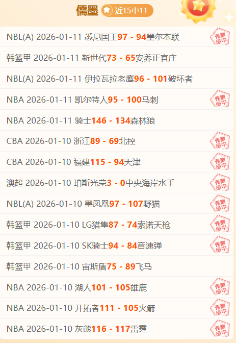 劳尔,阿森西奥回,应性丑闻争,B体育平台,B体育官方网站,B体育登录入口,B体育app下载