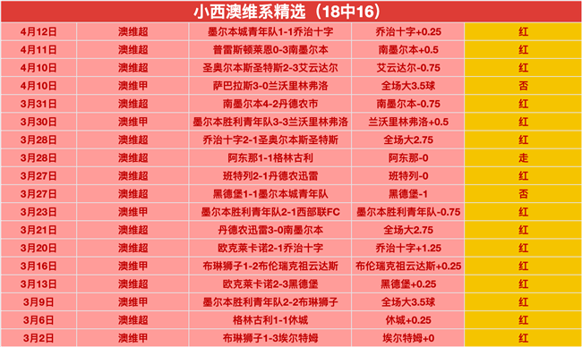 体育,资讯,B体育,B体育平台,B体育官方网站,B体育登录入口,B体育app下载