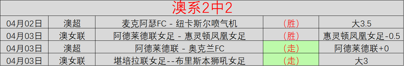 澳门冰球队,闪耀亚冬会,跨越地域,B体育平台,B体育官方网站,B体育登录入口,B体育app下载