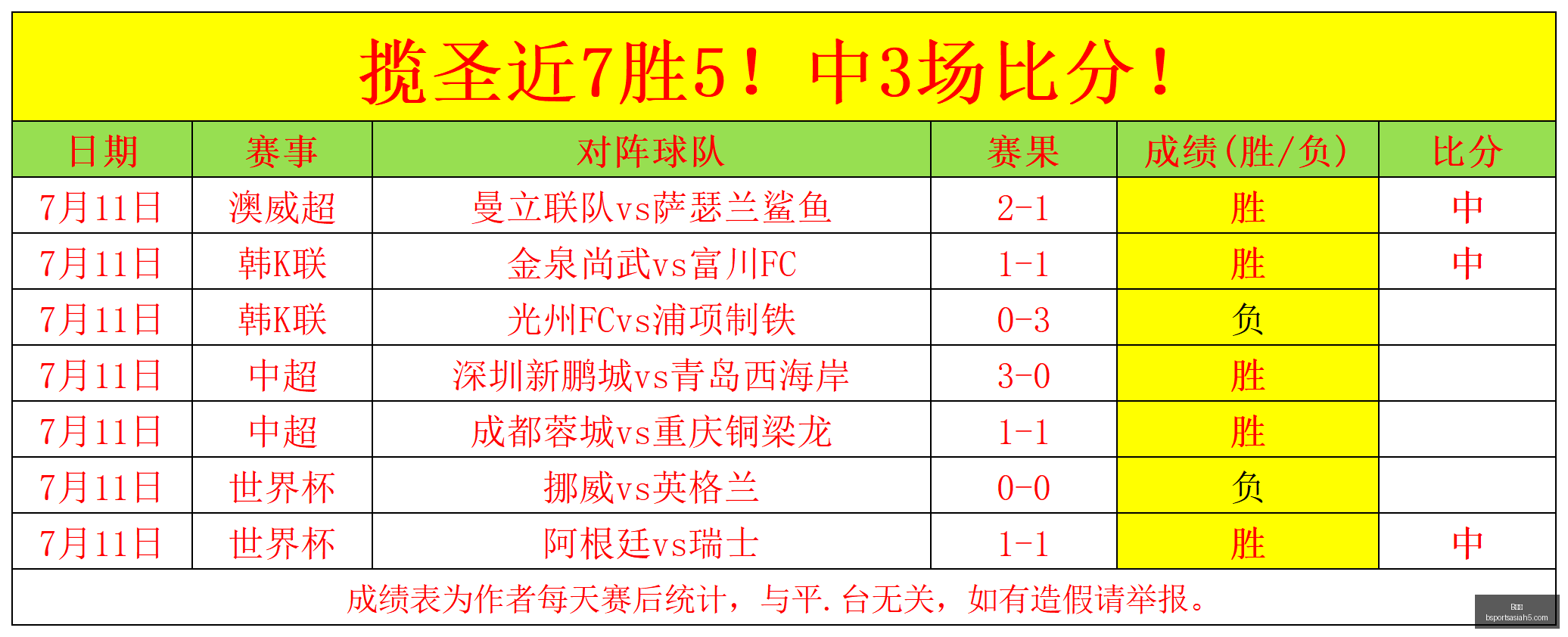 体育,B体育,B体育官网,B体育官网,B体育App,B体育直播,B体育娱乐,B体育平台