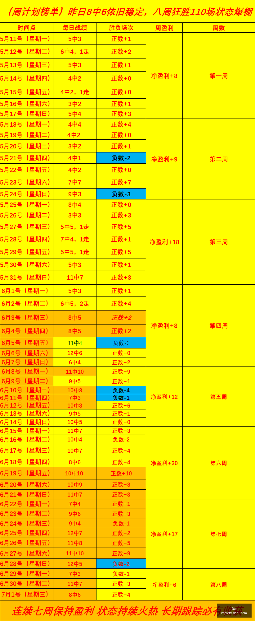 体育,B体育,B体育官网,B体育官网,B体育App,B体育直播,B体育娱乐,B体育平台