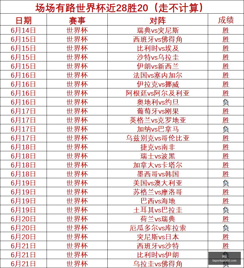 体育,B体育,B体育官网,B体育官网,B体育App,B体育直播,B体育娱乐,B体育平台