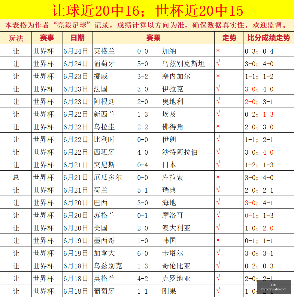 体育,体育官网数,据冲到,B体育官网,B体育App,B体育直播,B体育娱乐,B体育平台