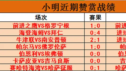 中超球队引援升级：三大外援加盟，中轴线革新，内援助力逆袭