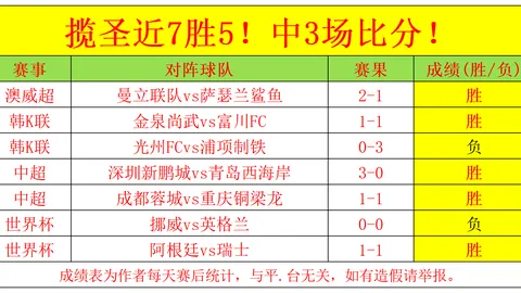 体育 174924 87