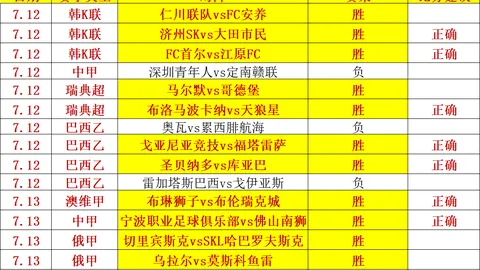 B体育B体育官网数据冲到180925引发关注