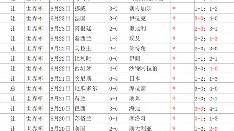 B体育B体育官网数据冲到185050引发关注